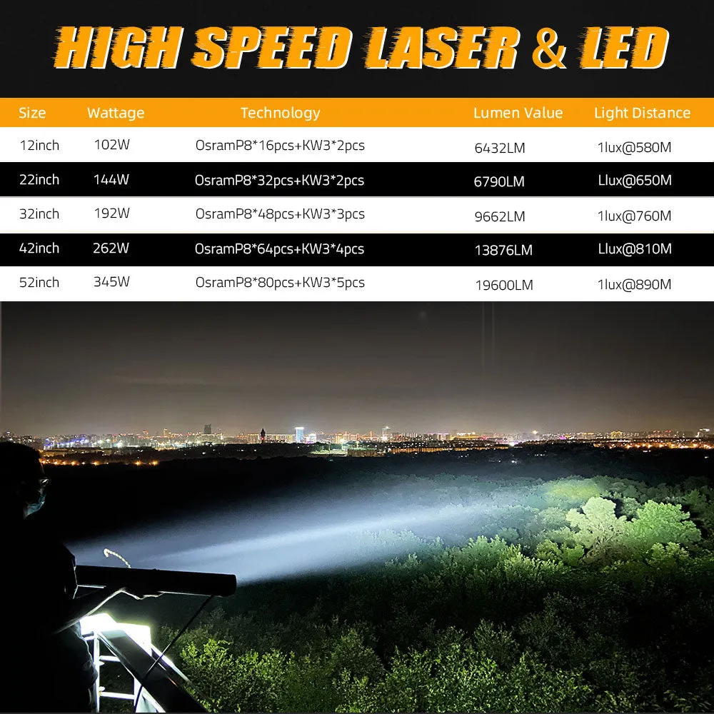32inch F25 Series Multi Spot-projector Laser Module Dual Row LED Light Bar