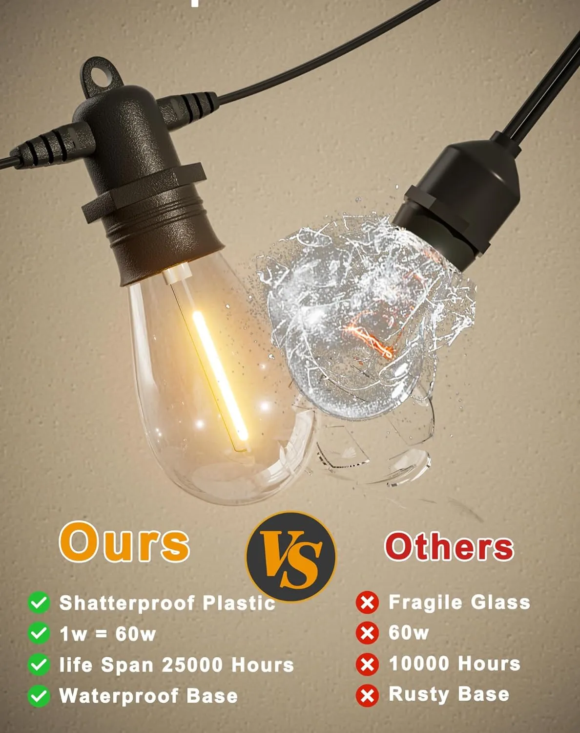 60FT LED Outdoor String Lights with 16 1 Edison Shatterproof IP65 Waterproof Bulbs, 2700K Dimmable Commercial Grade Patio Lights for Garden, Porch, Deck Decor