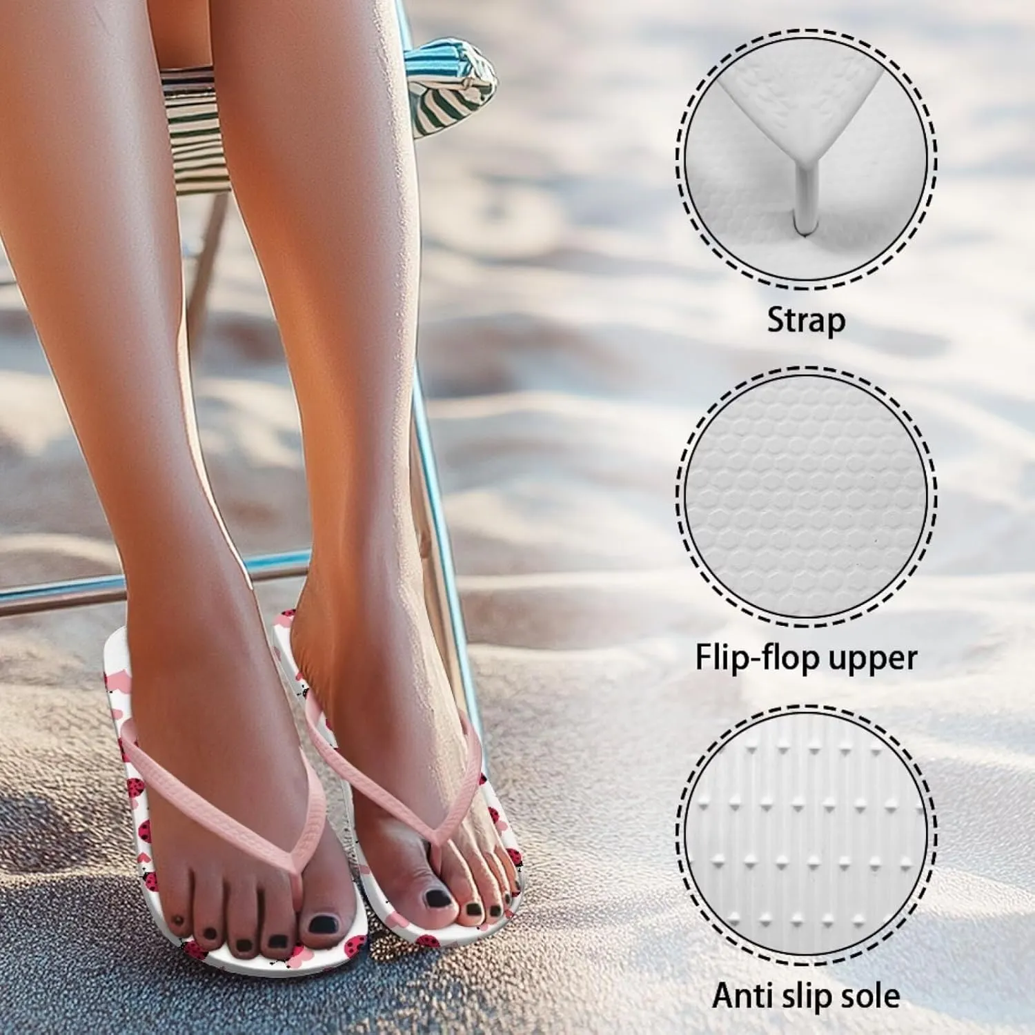 Howilath Fruit Pattern Non-Slip Flip Flops for Women Beach Flat Thong Sandals Rubber Single Band Slippers for Summer Pools