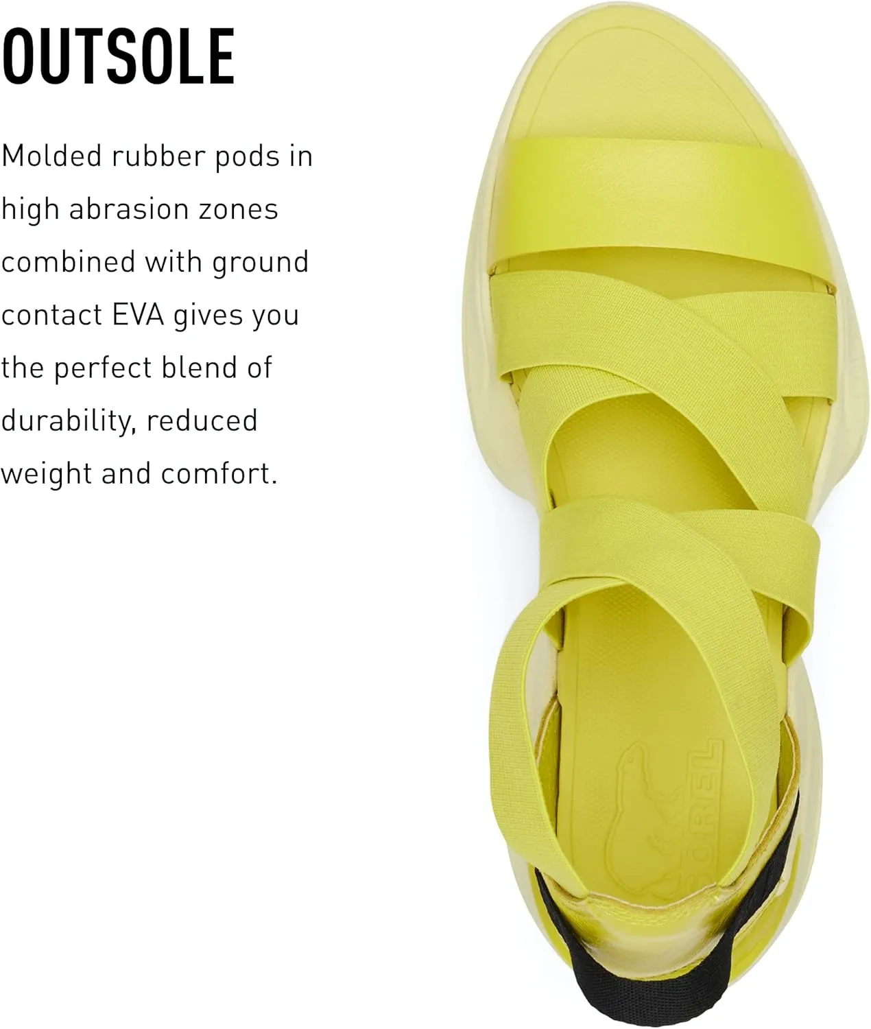 Sorel Women's Explorer Blitz Multistrap Sandals