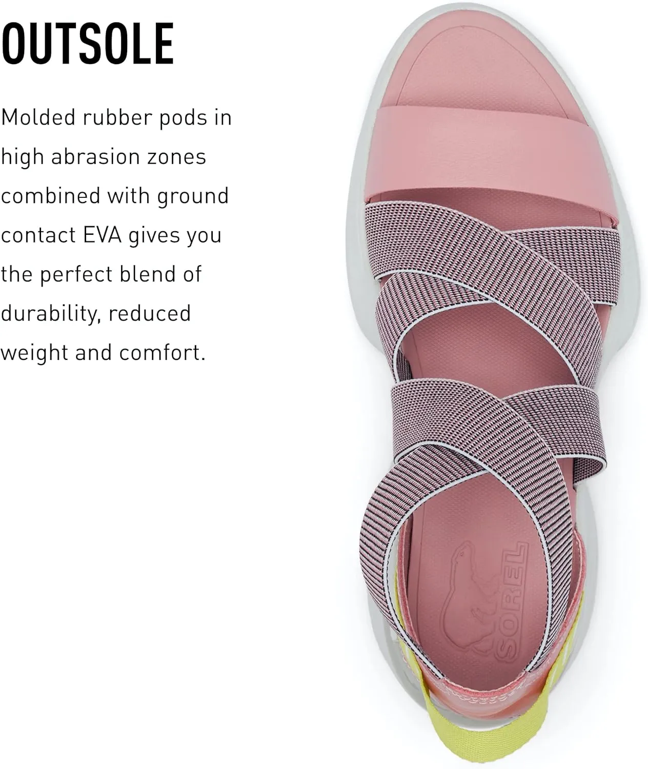 Sorel Women's Explorer Blitz Multistrap Sandals