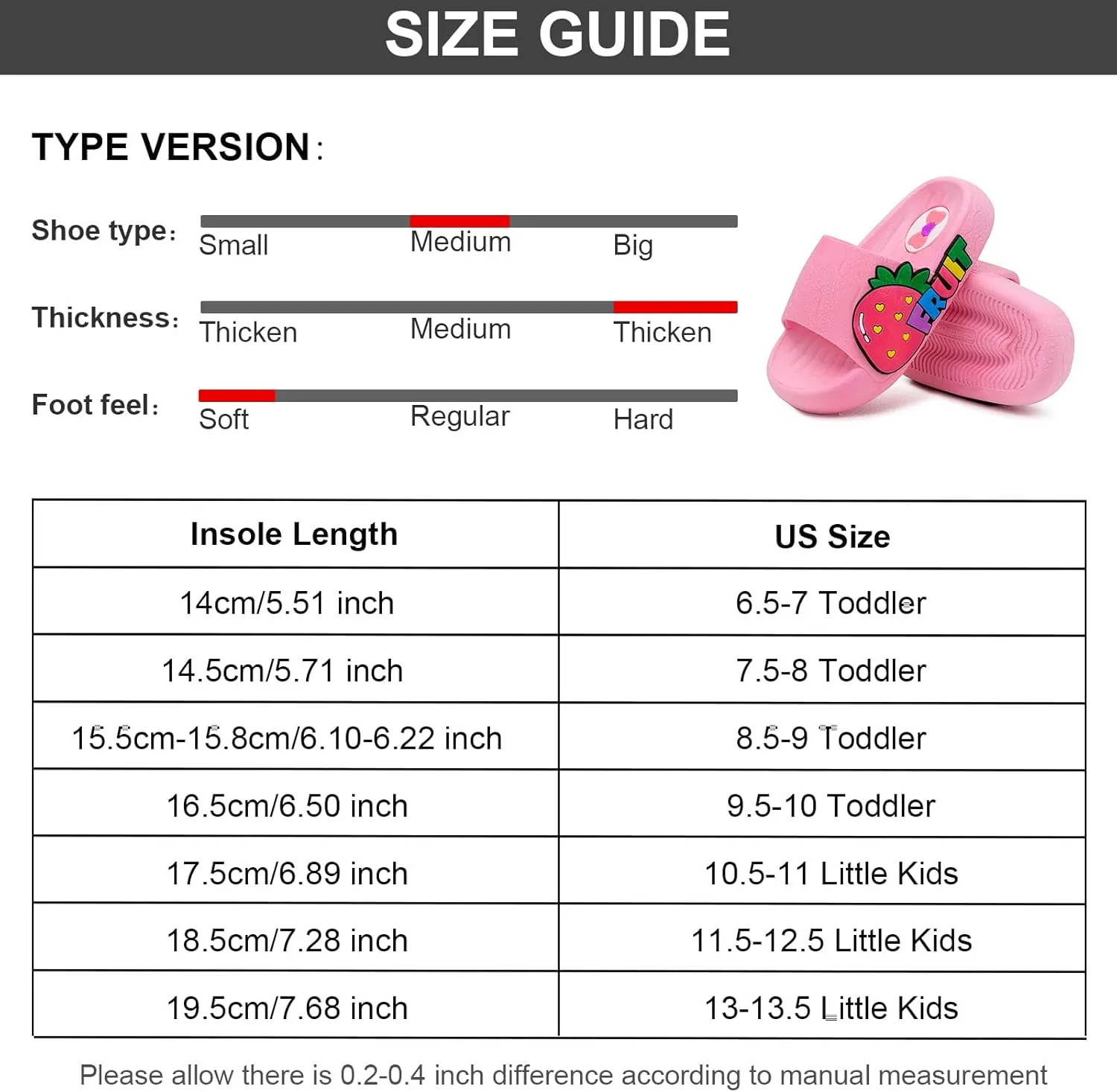 Toddler Little Kids Slide Sandals Comfy Non-slip Unicorn Summer Beach Pool Water Shoes Thick Sole Boys Girls Shower Slippers
